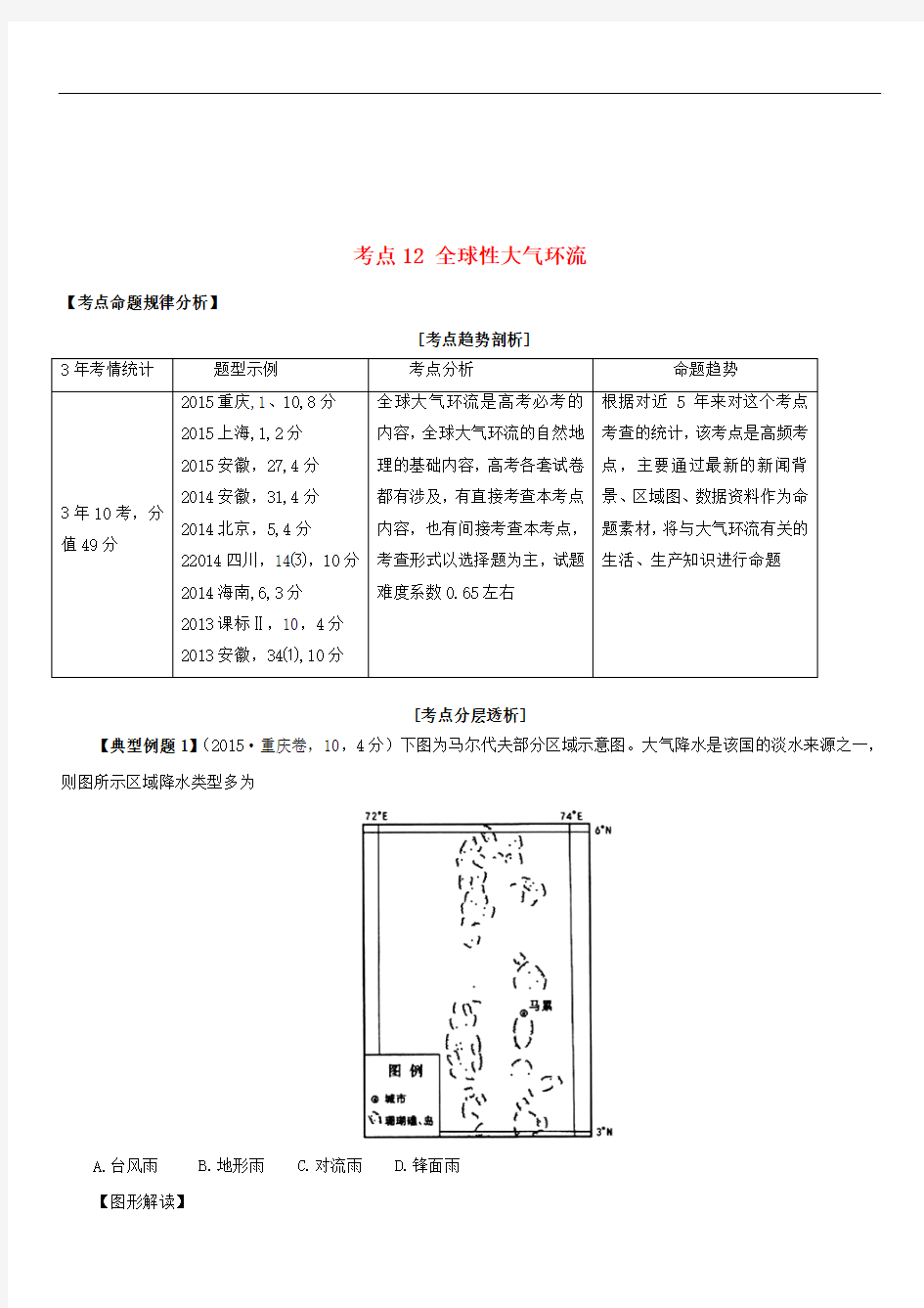 高考地理考点大揭秘 自然地理 考点12 全球性大气环流练习