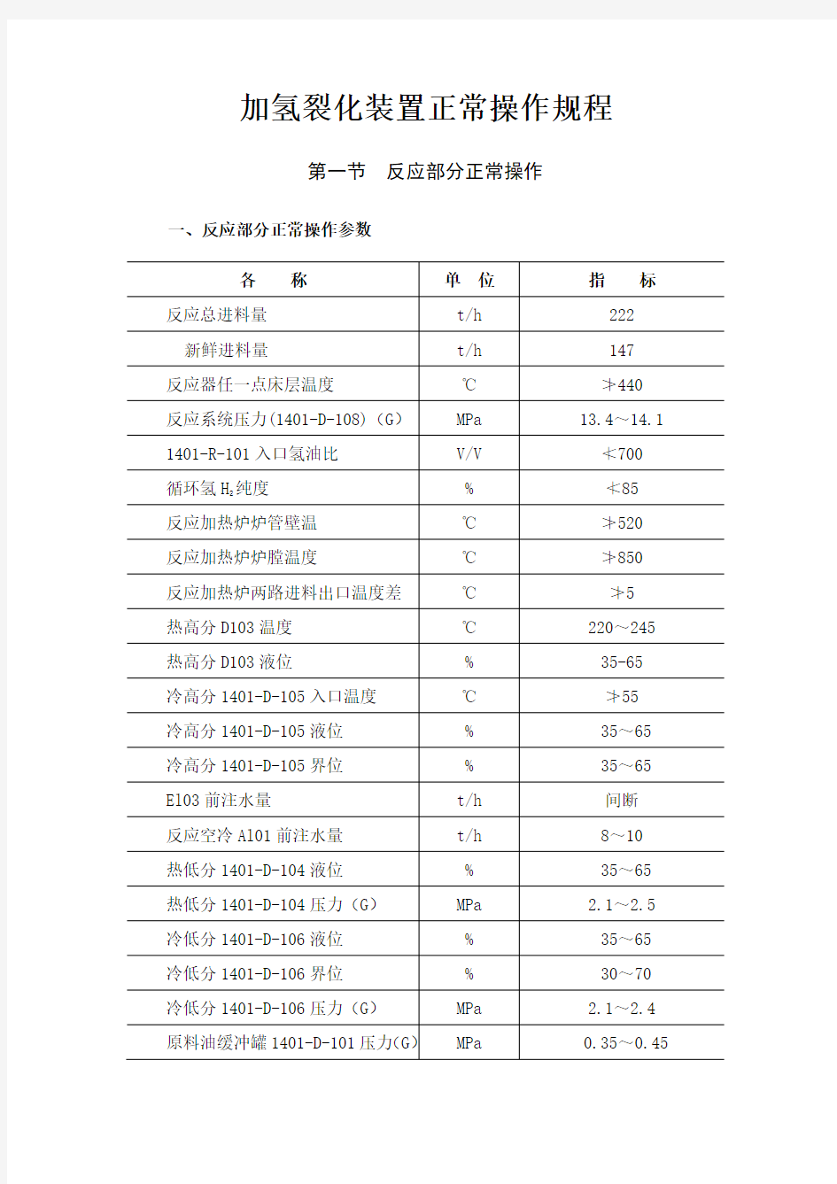 加氢裂化装置正常操作规程