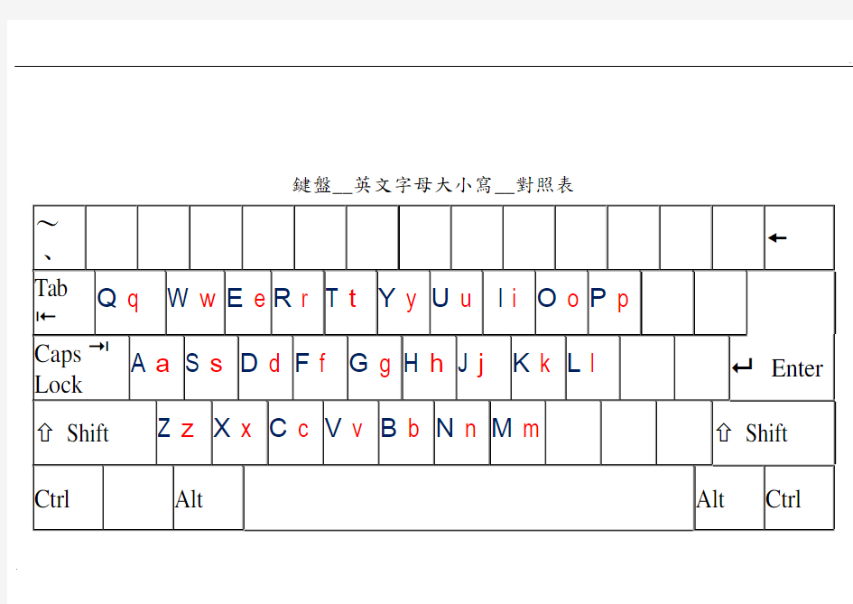键盘英文字母大小写对照表