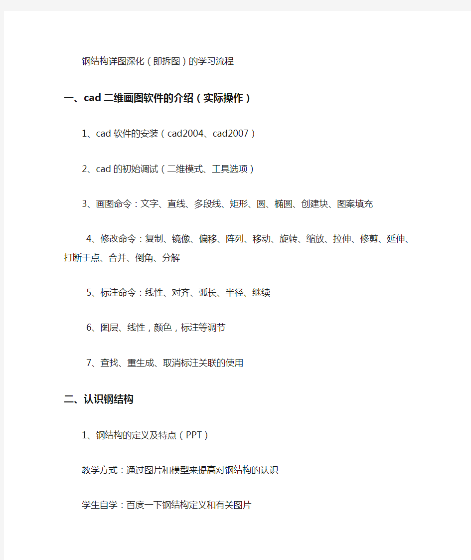 零基础学习钢结构拆图