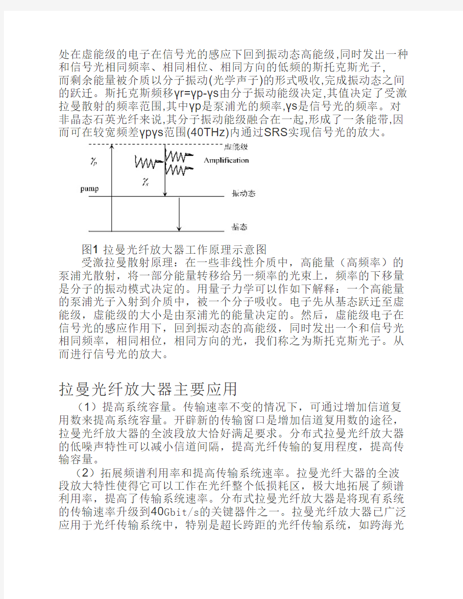 拉曼光纤放大器