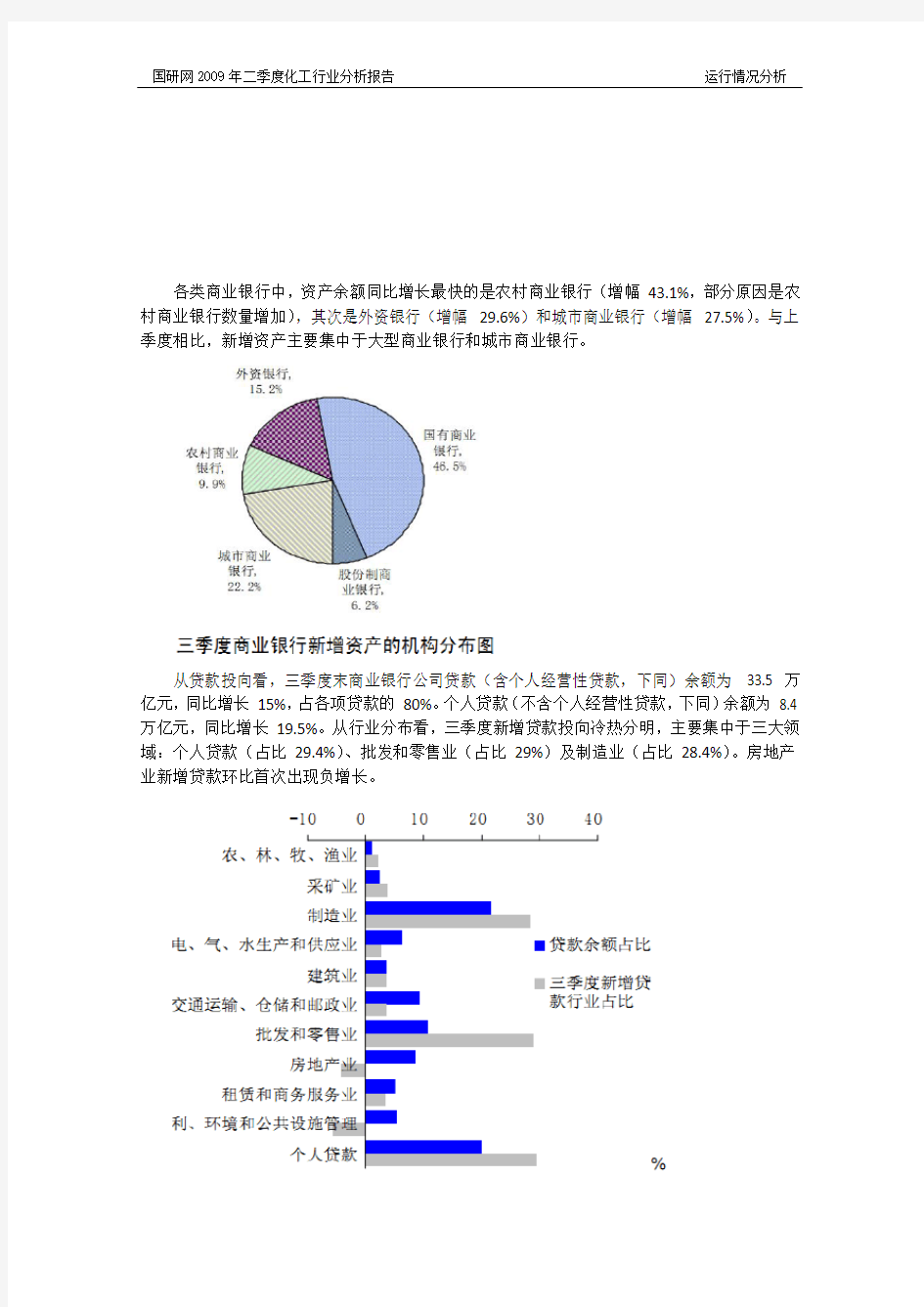 中国银行业行业分析报告
