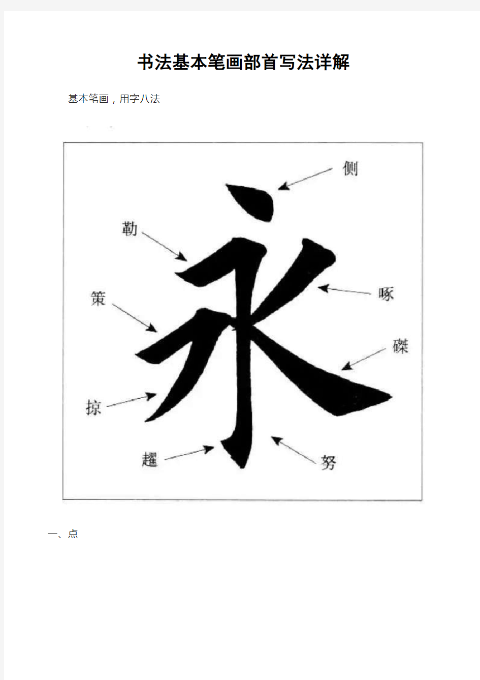 书法基本笔画部首写法详解