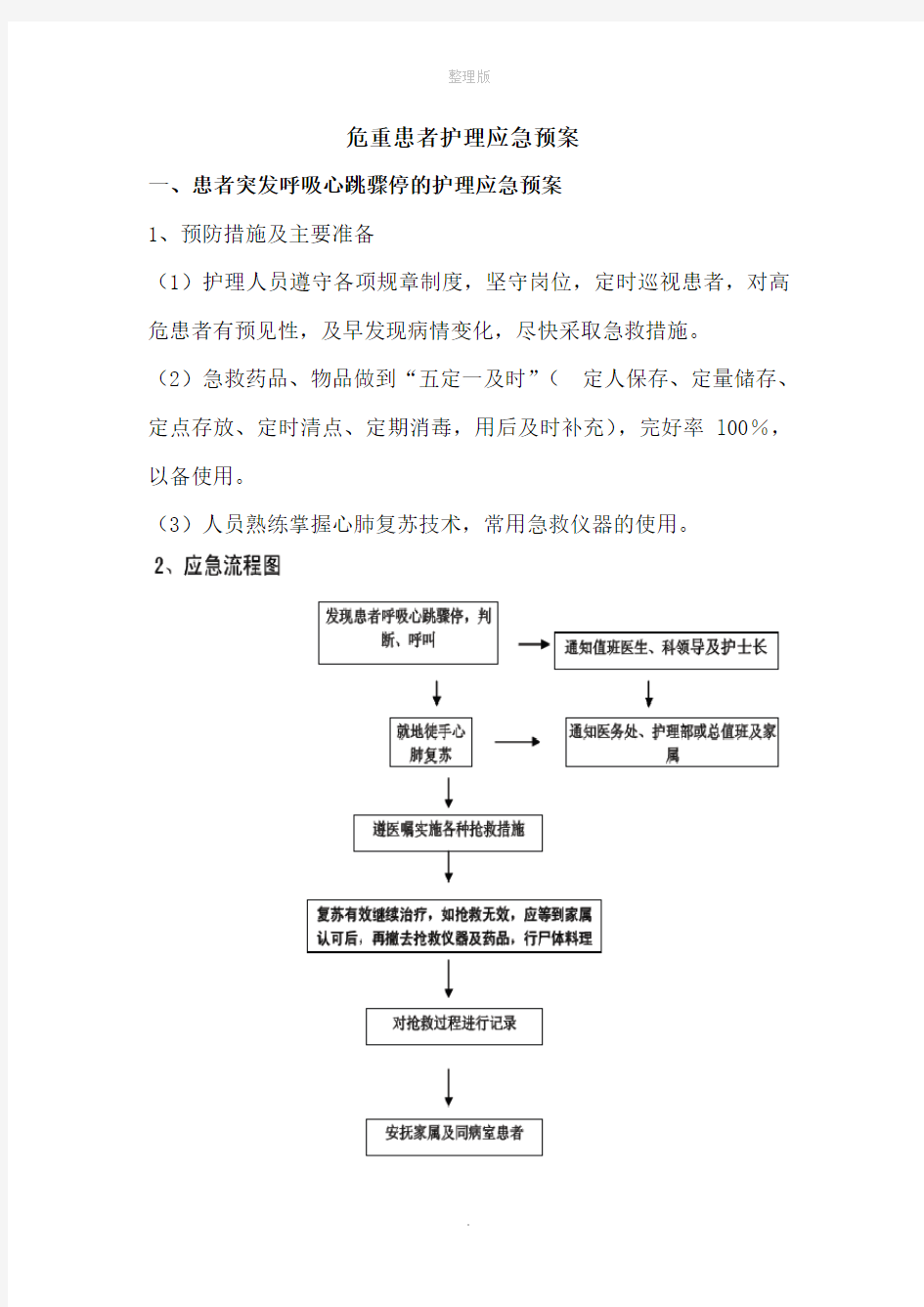 危重患者护理应急预案