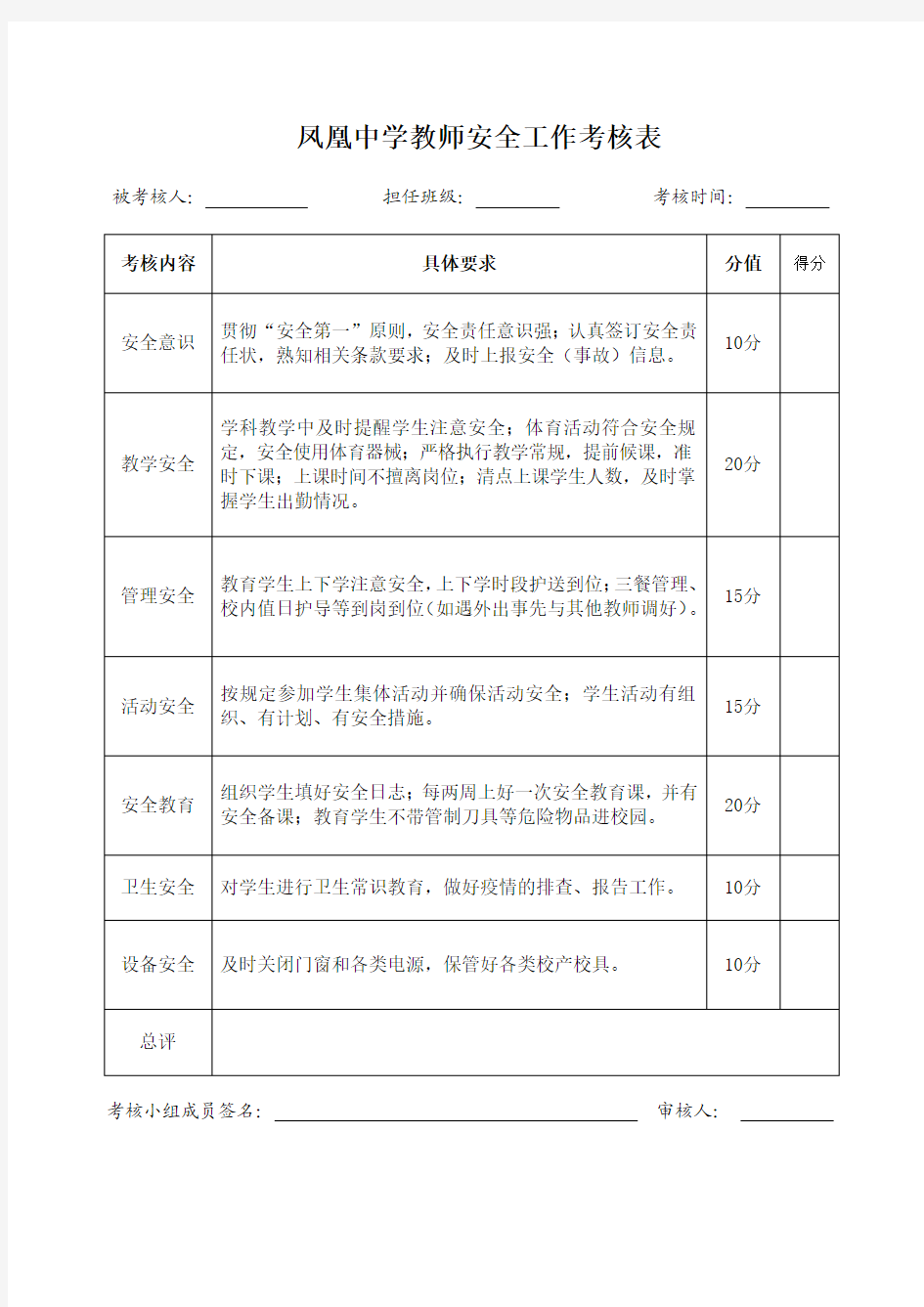 教师安全工作考核表