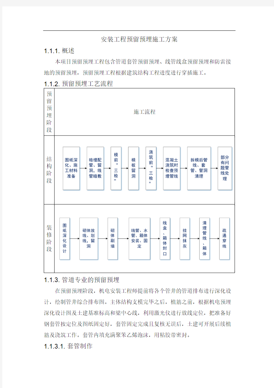 安装工程预留预埋施工方案