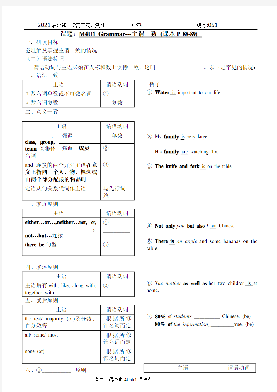 必修4unit1 grammar 导读案