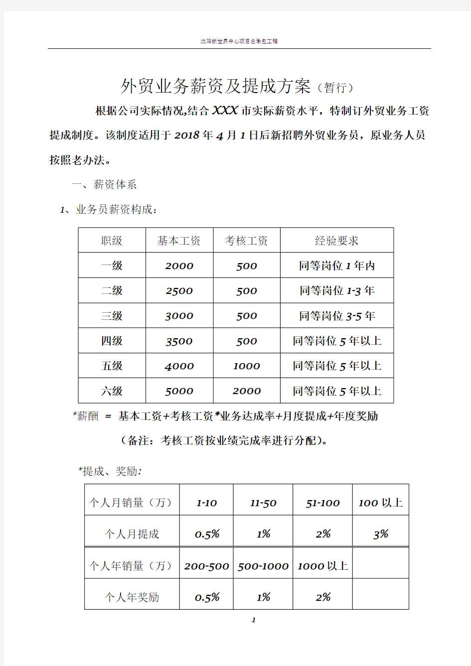 外贸业务薪资及提成方案(暂行)