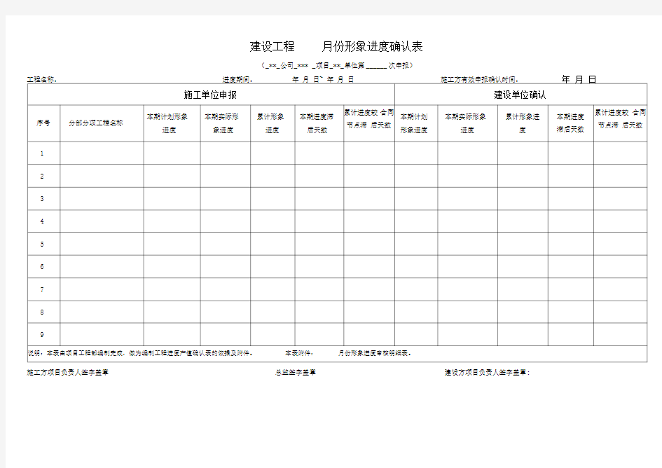 5.工程进度产值确认表