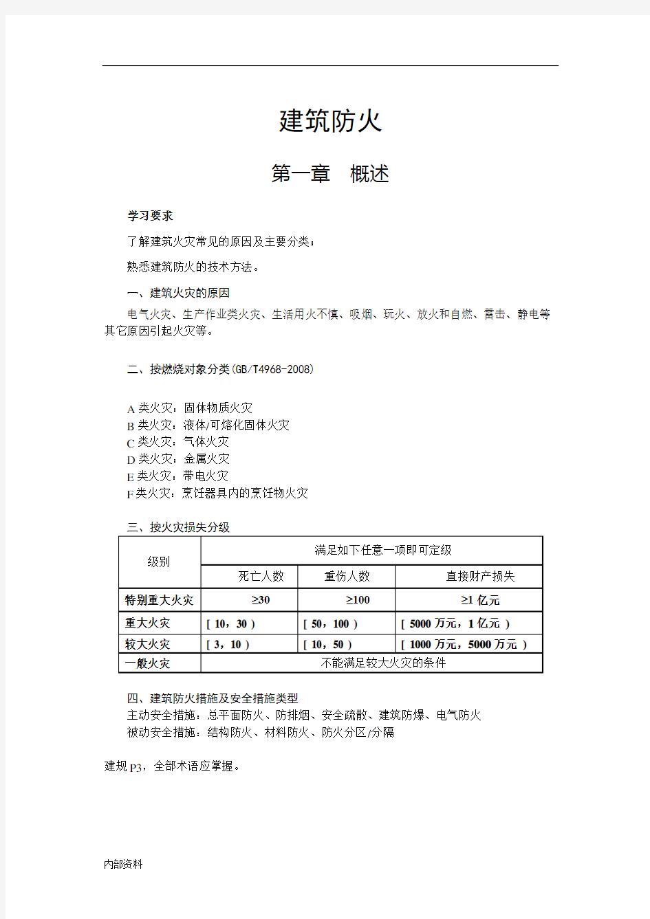 打印版一级注册消防工程师必背表格参数