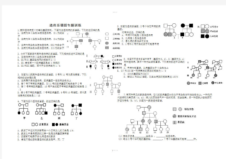 高中生物遗传系谱图专题训练(1)