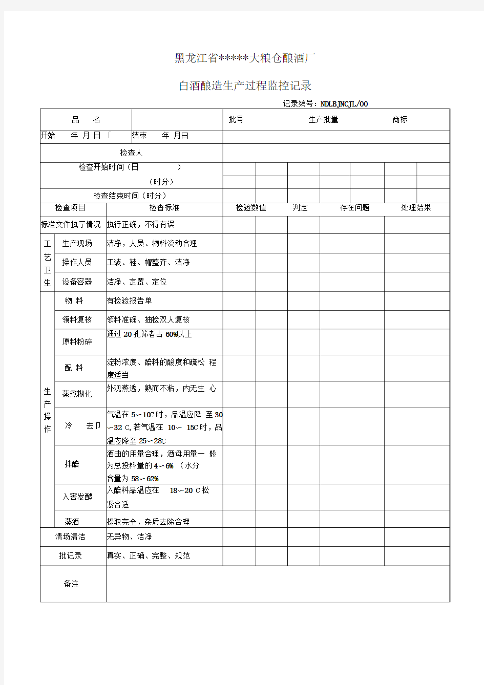 白酒生产过程监控记录