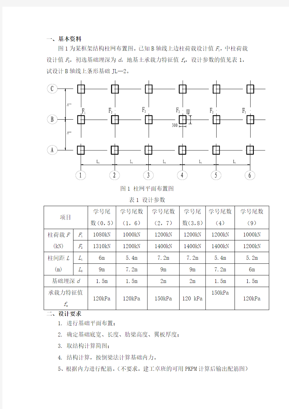 柱下条形基础课程设计