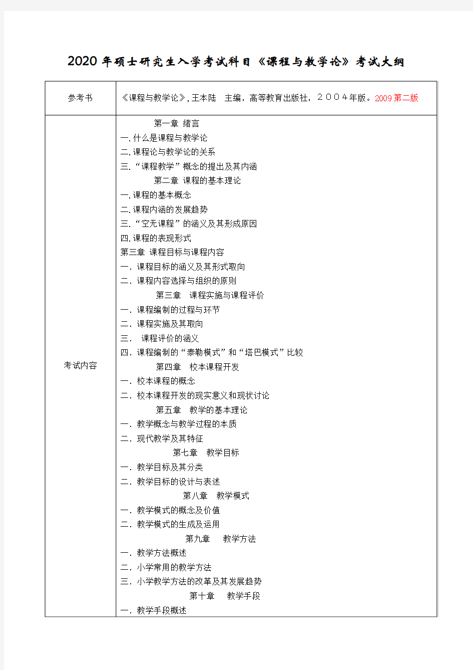 2020年杭州师范大学初试自命题科目考试大纲821课程与教学论