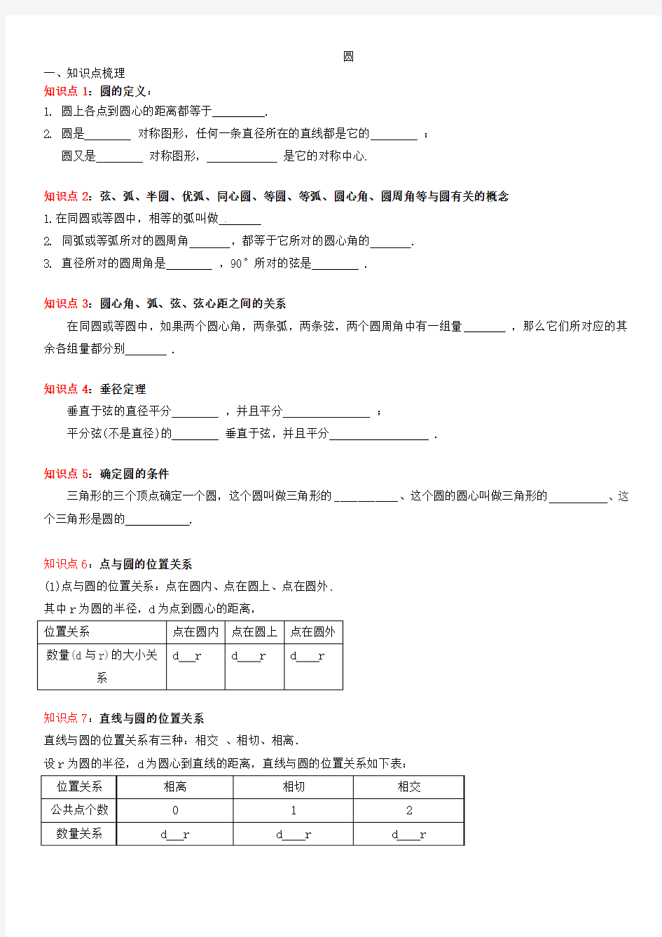 初中数学圆专题复习(精心整理版)免费