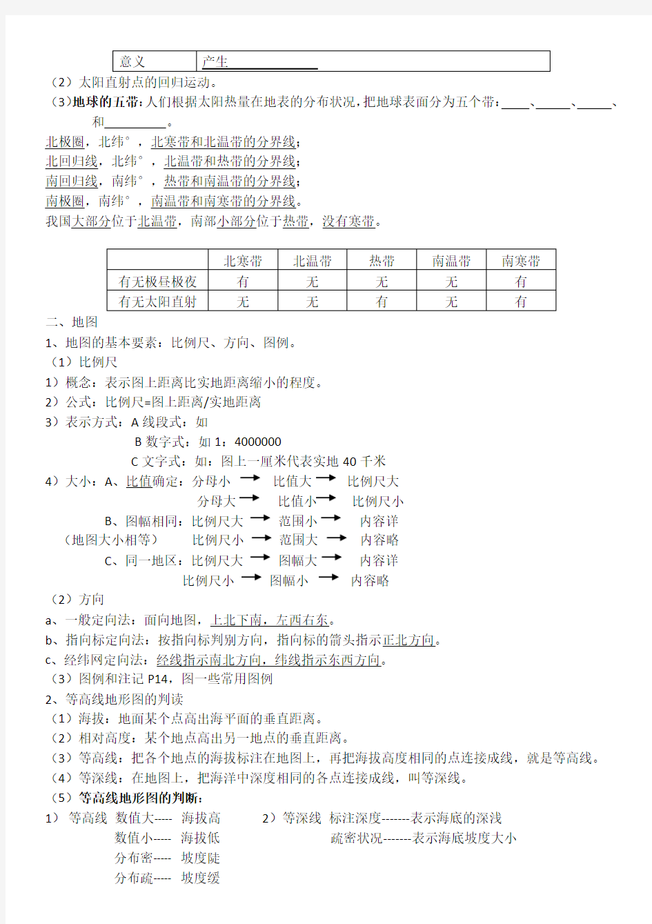 初中地理会考必考知识点汇总(学生版)(一式四份)