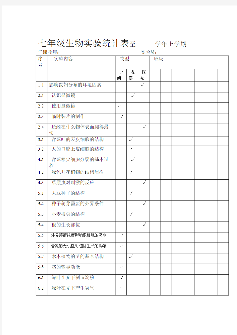 生物实验统计表计划表