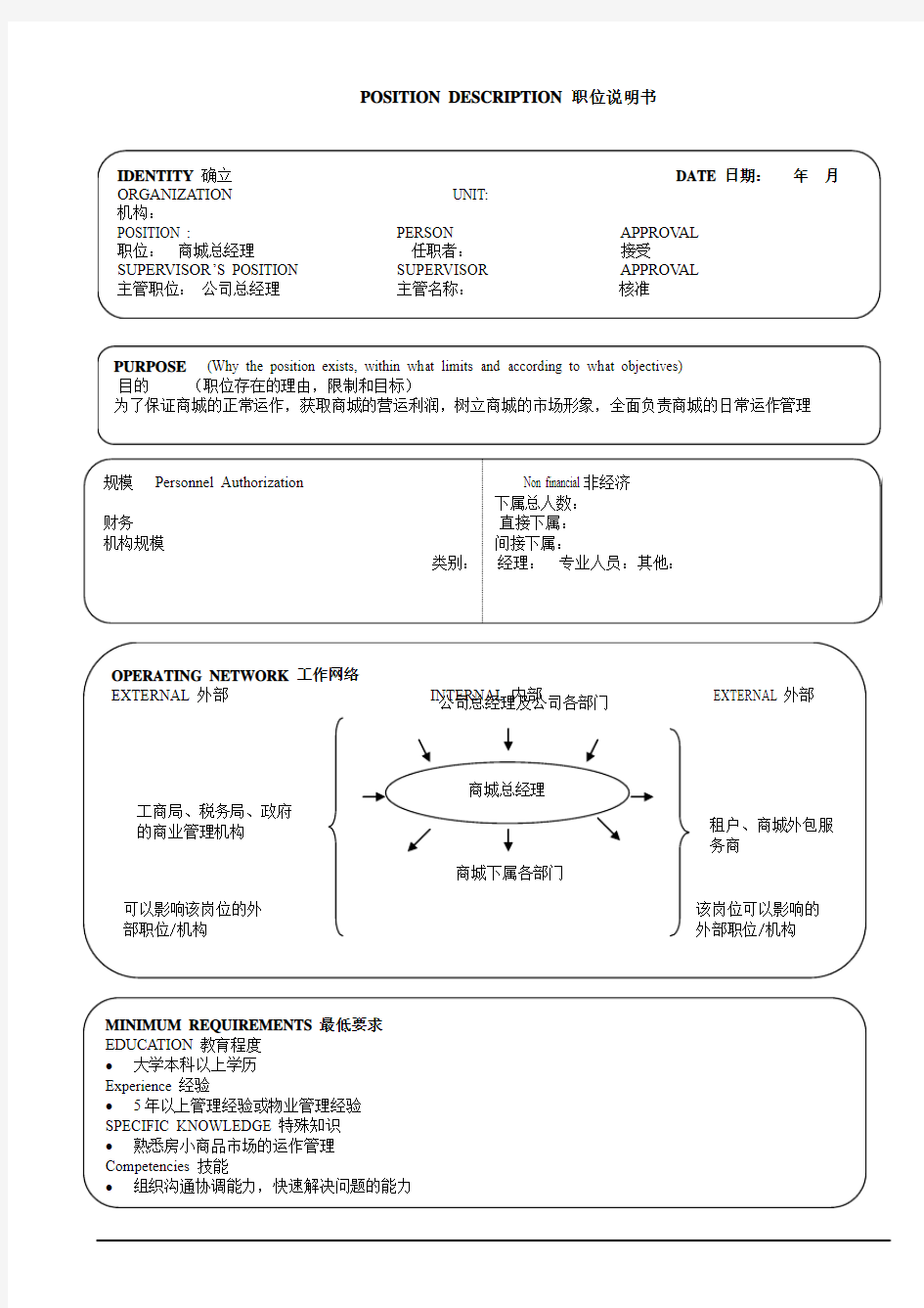 实业股份有限公司高层职位说明书-商城总经理