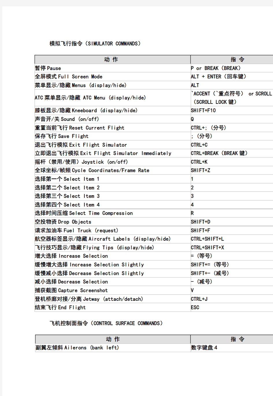 微软模拟飞行10新手教程1