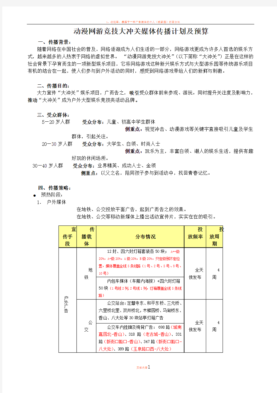 媒体投放计划及预算V1(1)