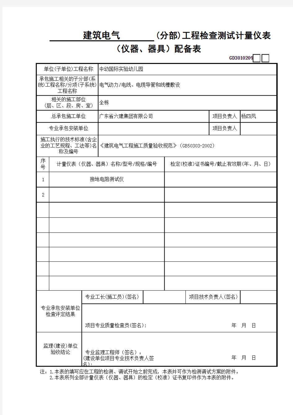 (分部)工程检查测试计量仪表(仪器、器具)配备表