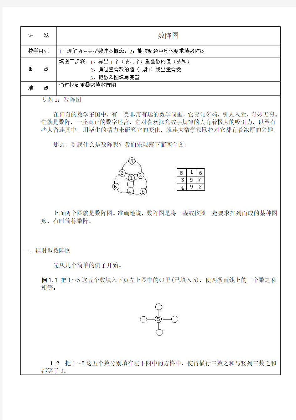 三年级奥数1-数阵图