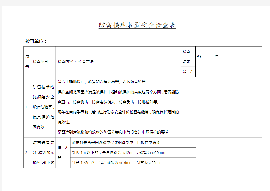 防雷接地装置安全检查表