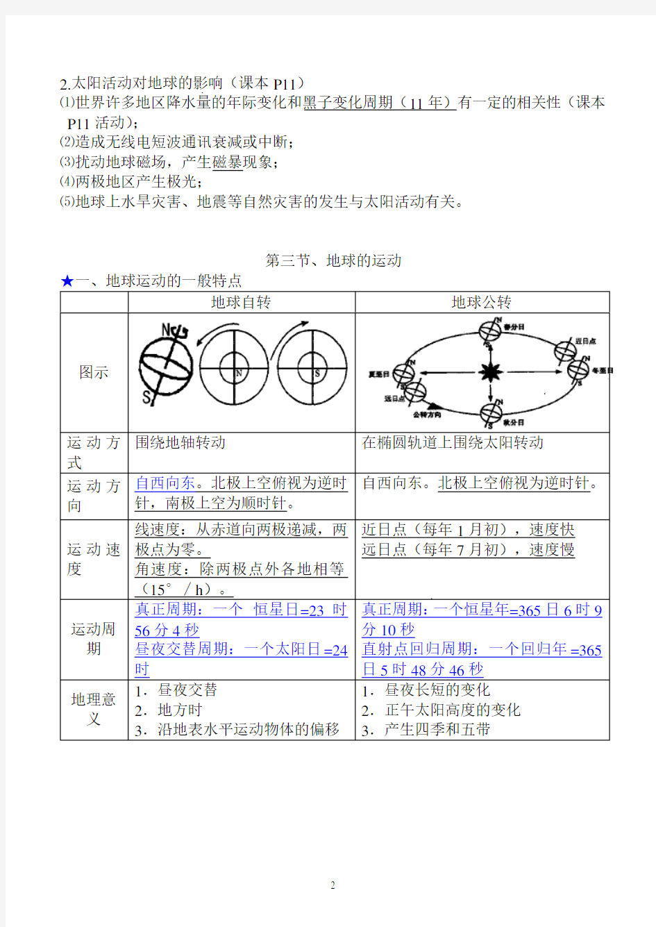 高中地理必修一完整笔记整理汇成汇总