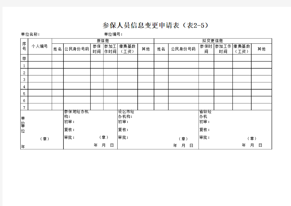 河北省参保人员信息变更申请表(表2-5)