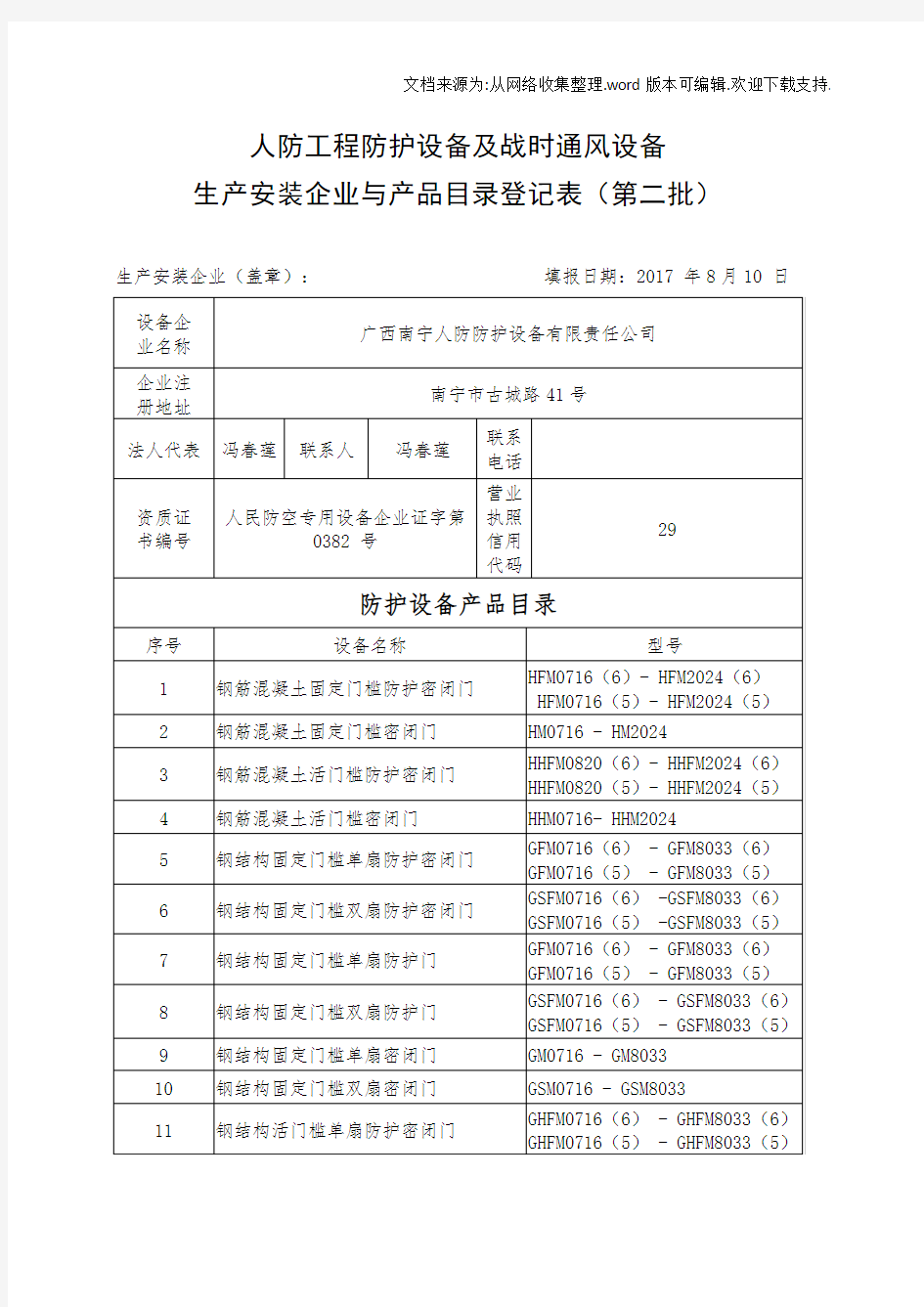 人防工程防护设备及战时通风设备