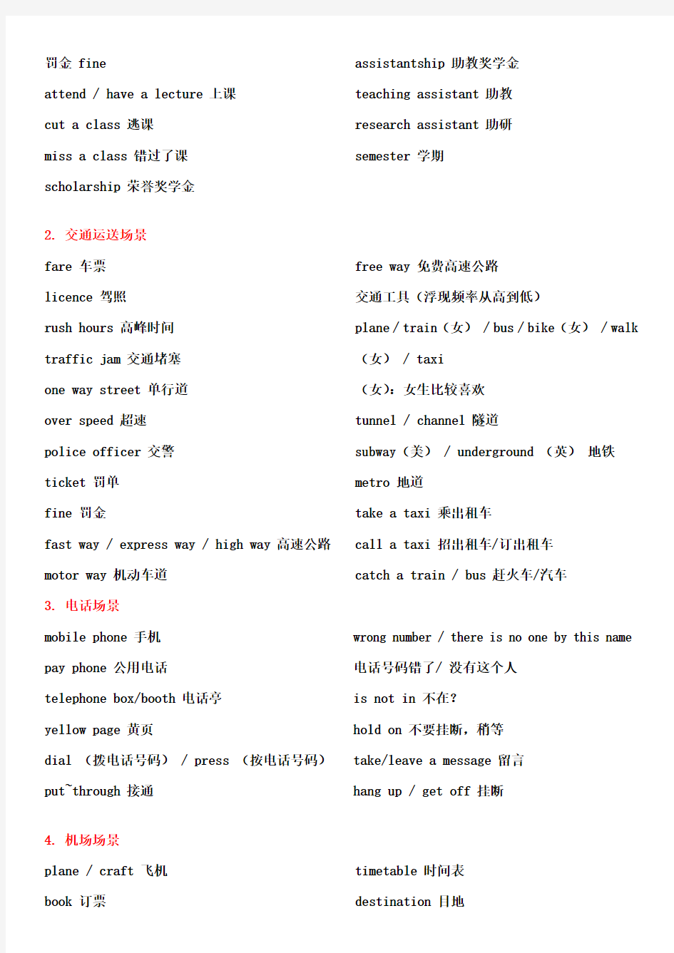 2021年大学英语四级听力常见场景词汇