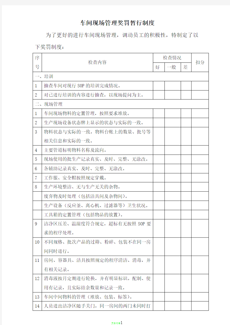 车间现场管理奖惩制度 文档