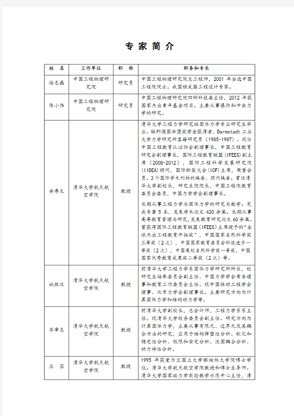 昆明理工大学建筑工程学院