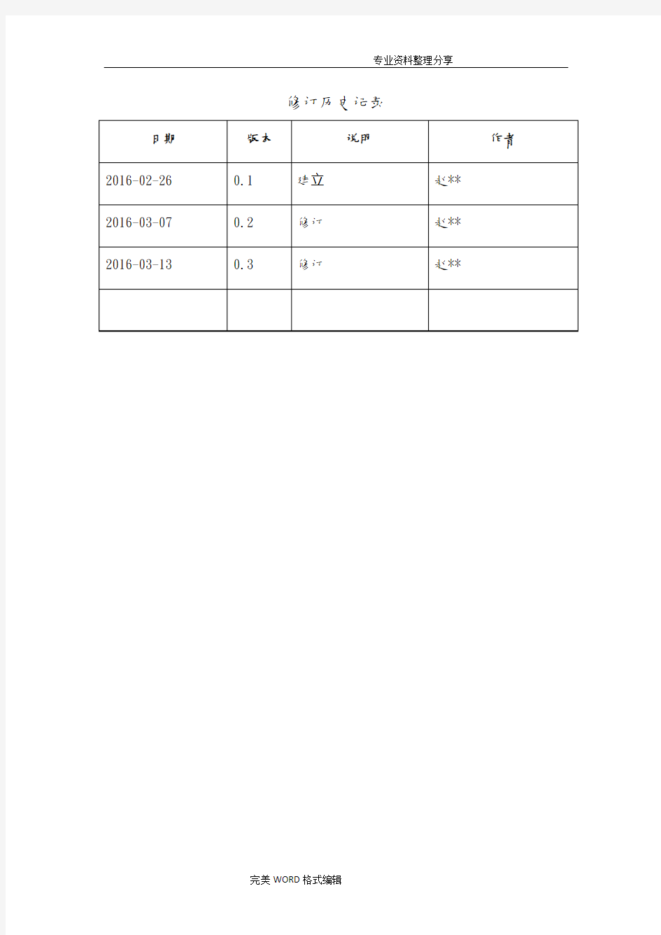 集团移动信息化平台建设项目_立项报告[范文]