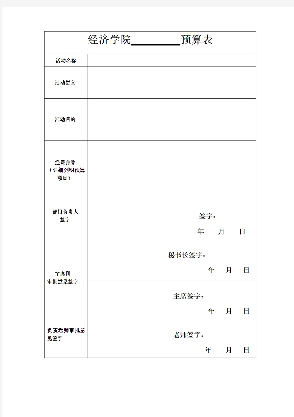 中国海洋大学社团预算表