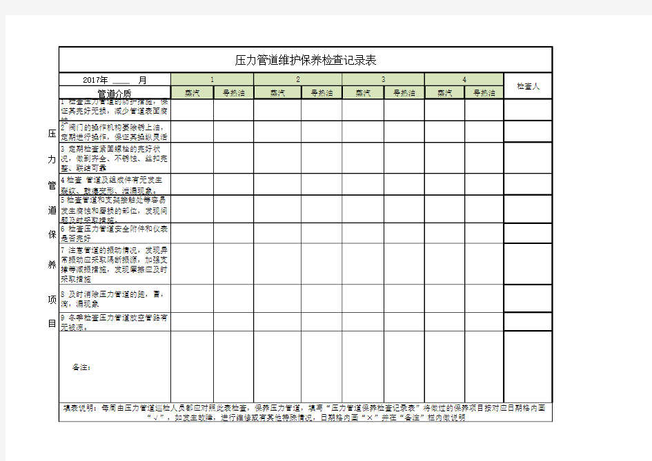 压力管道日常维护保养记录