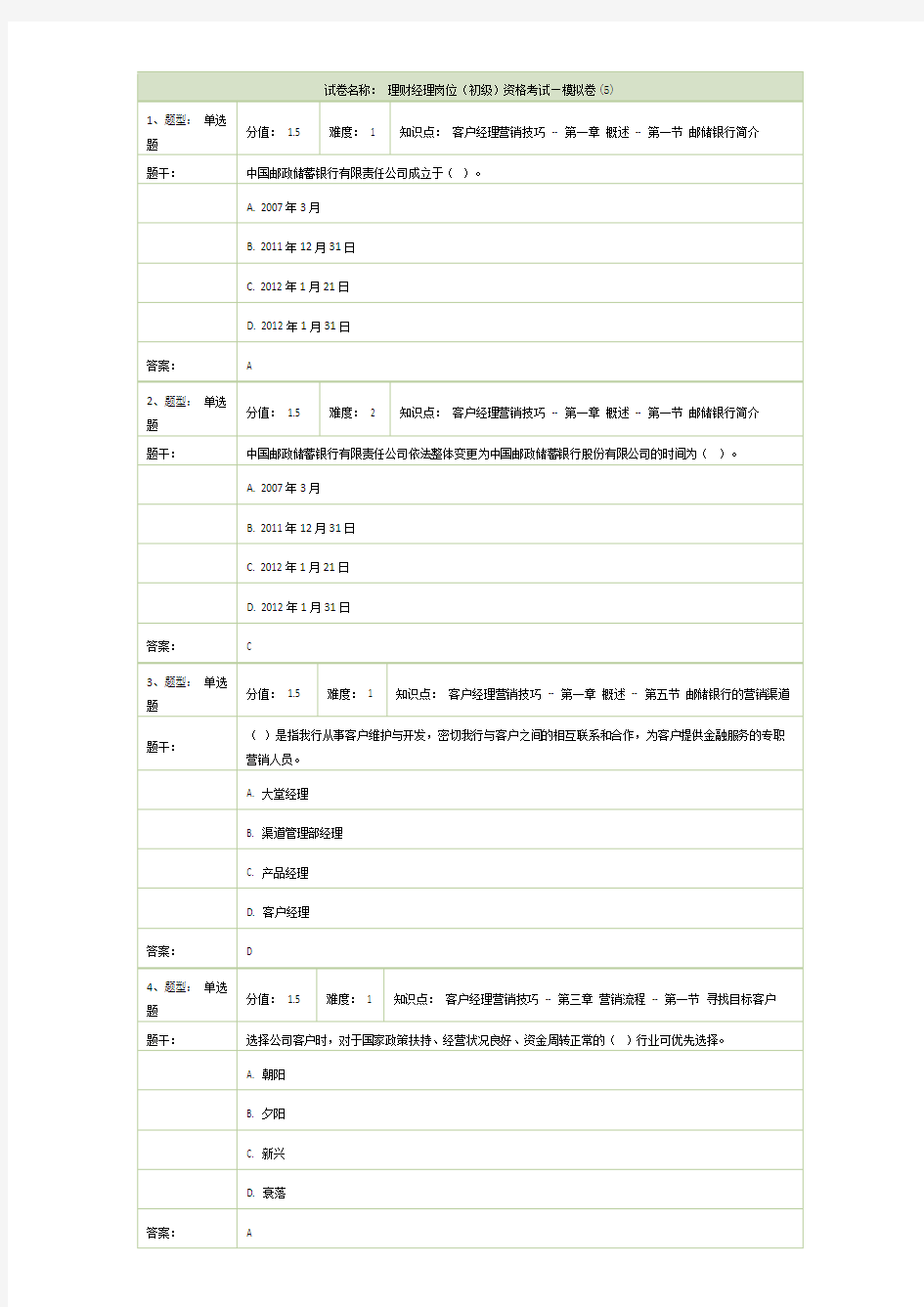 试卷名称： 理财经理岗位资格考试—模拟卷