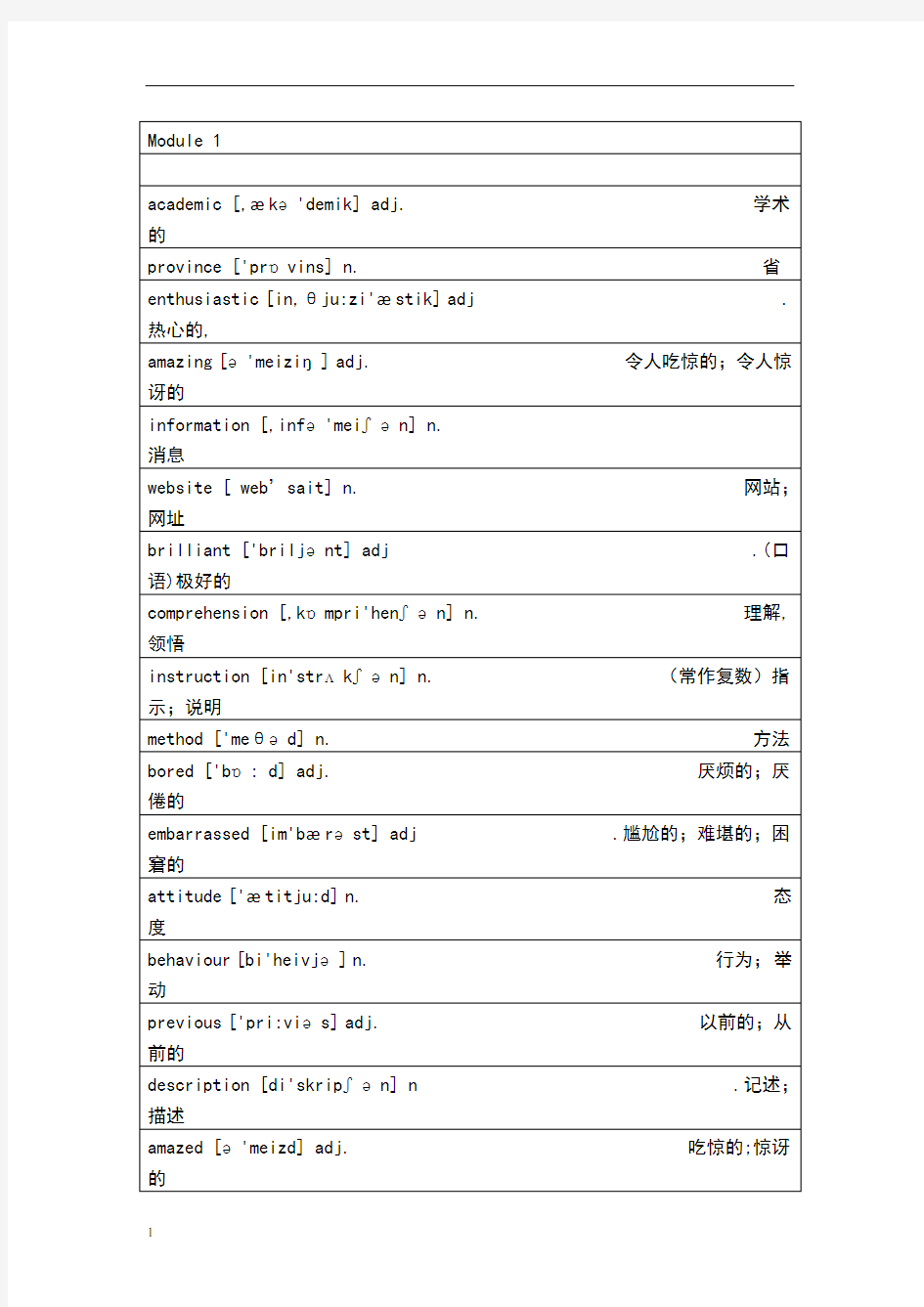 高一英语单词表