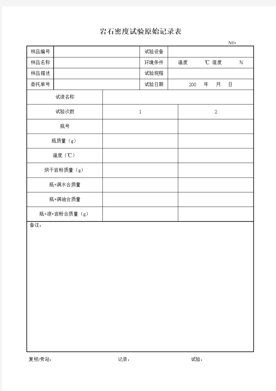 岩石密度试验[JTG]