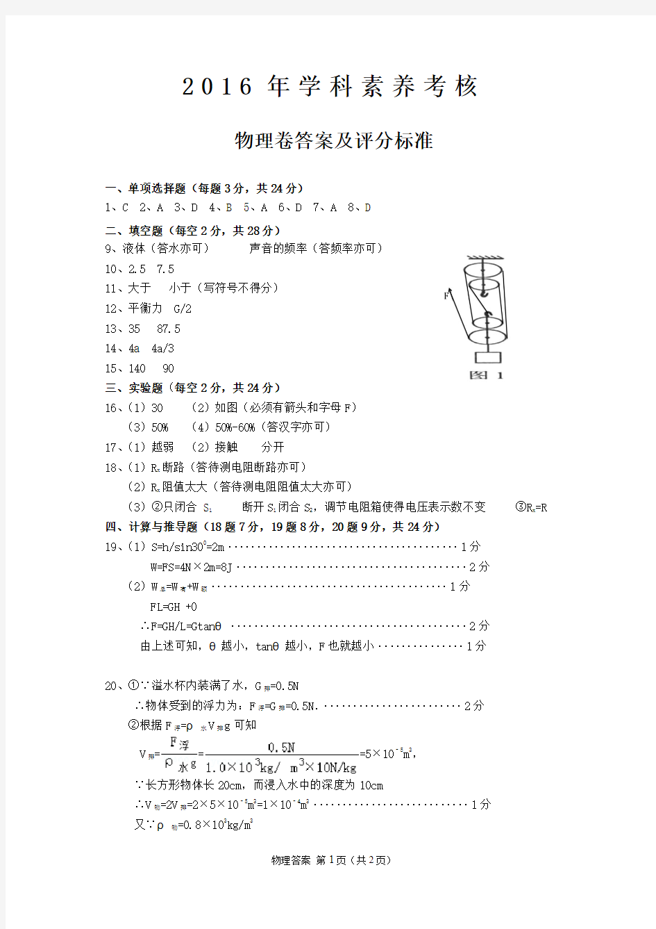 2016年168自主招生物理试卷答案