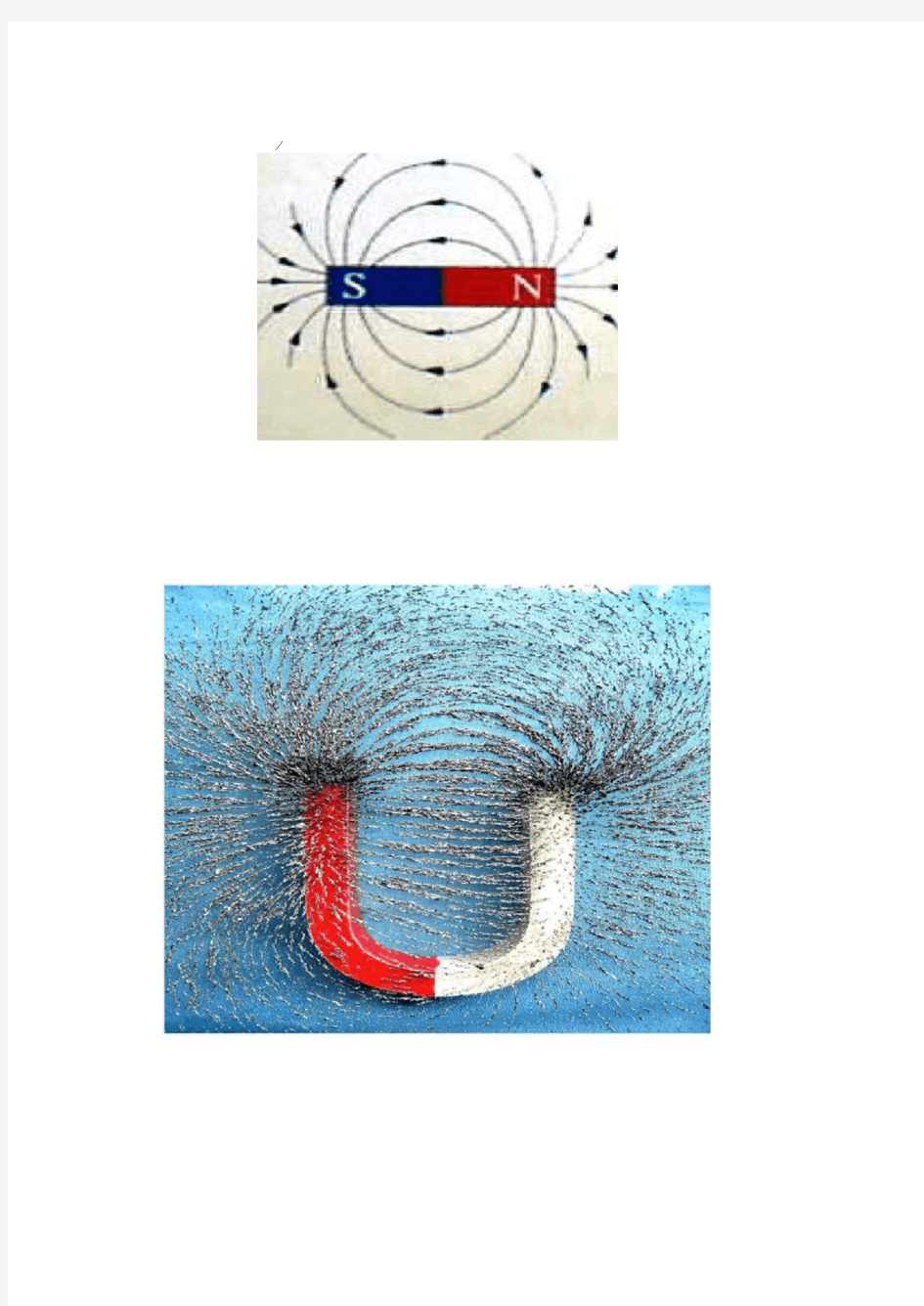 几种常见磁场磁感线分布图解读