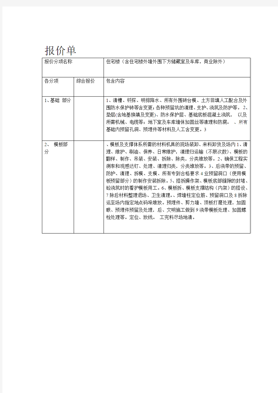 建筑工程劳务大包报价单