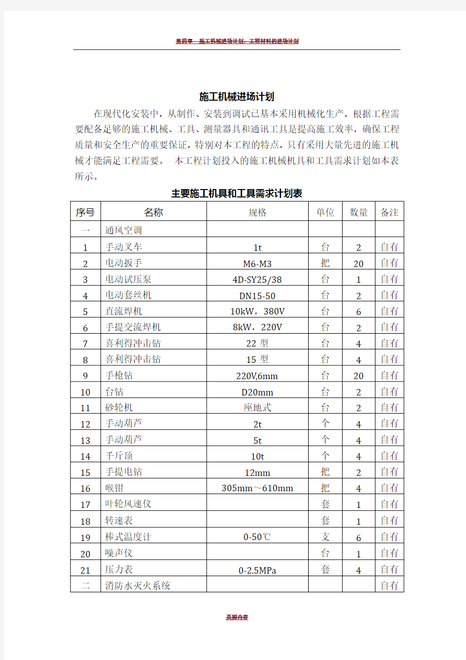 施工机械进场计划