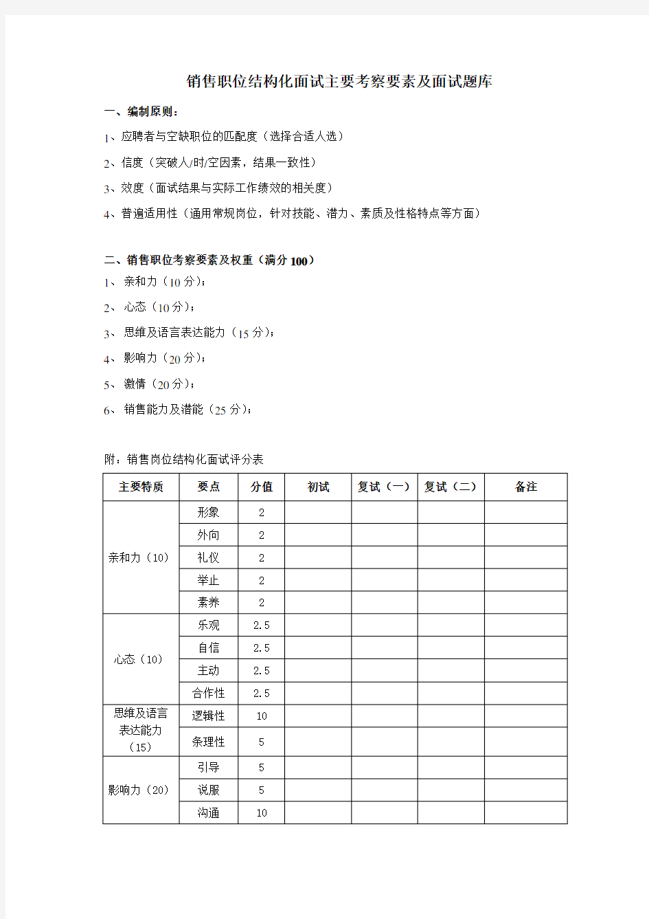 销售结构化面试问题