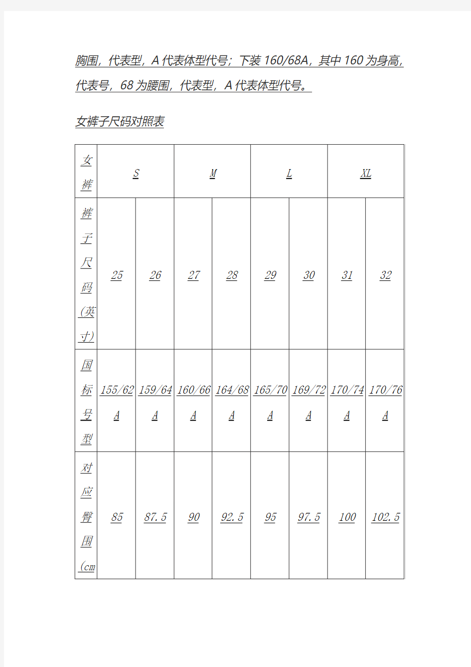 尺码对照表(DOC)