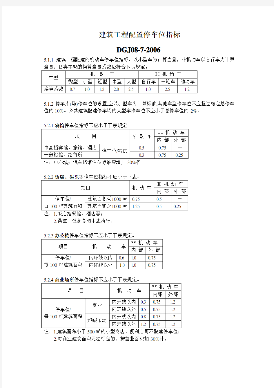 建筑工程配置停车位指标