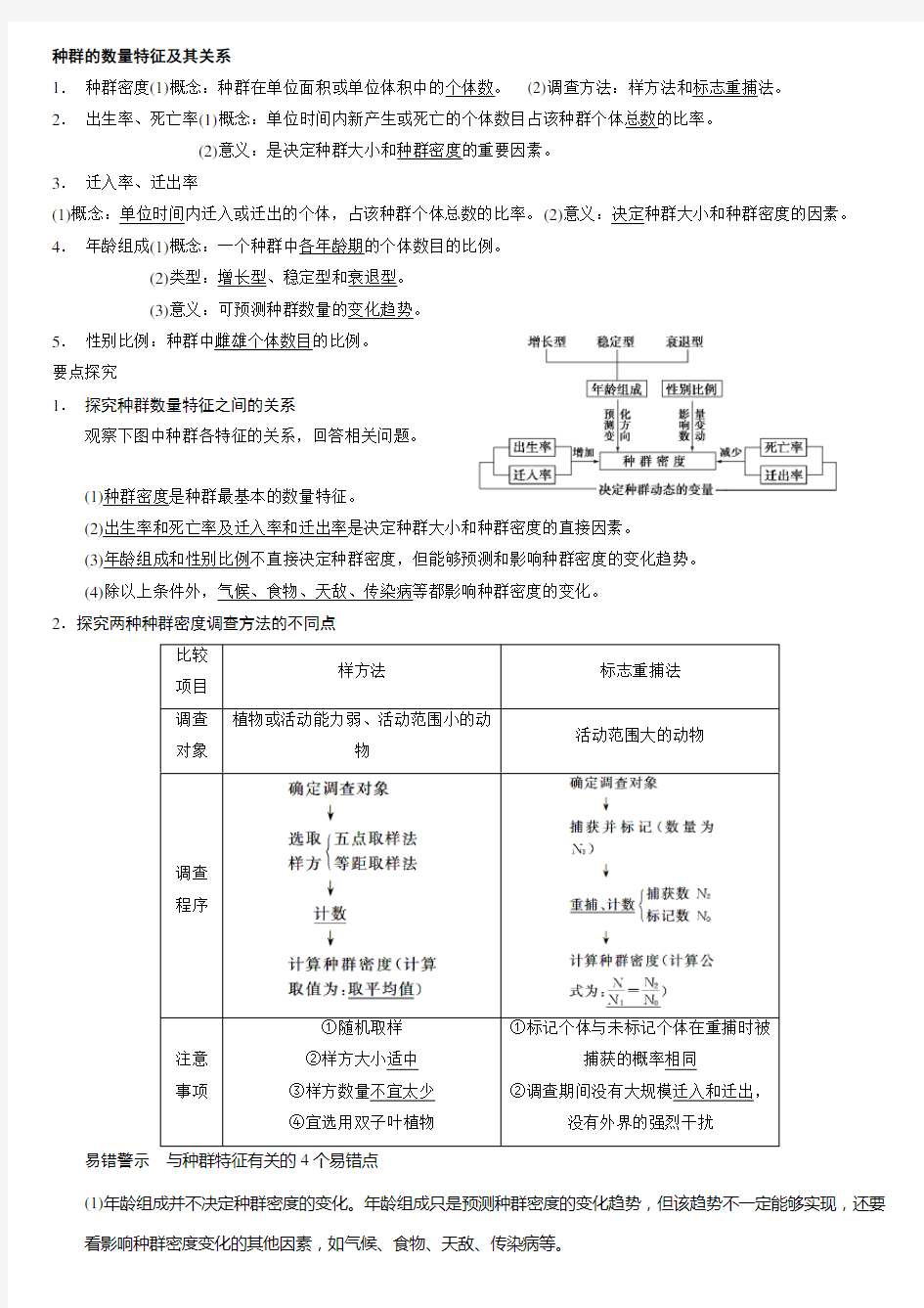 种群的数量特征及其关系