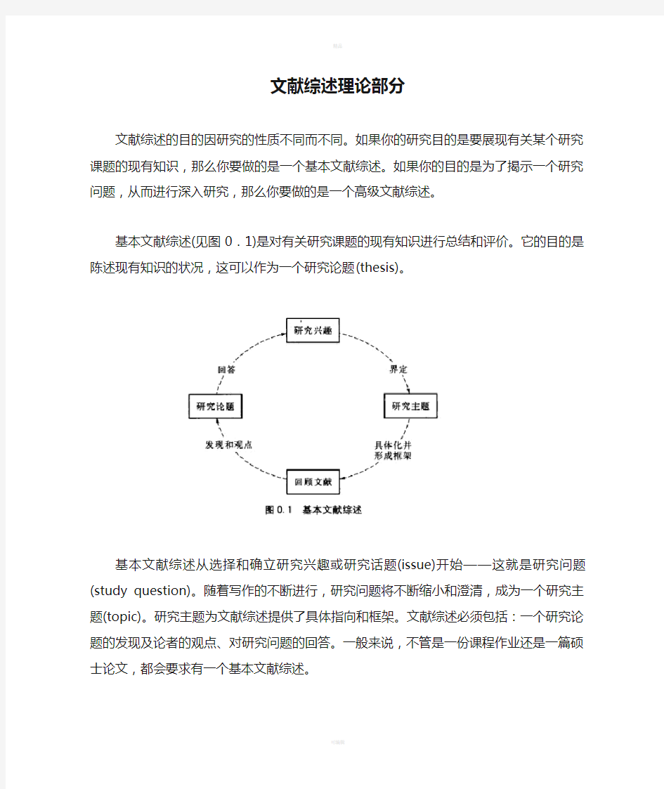 文献综述理论部分