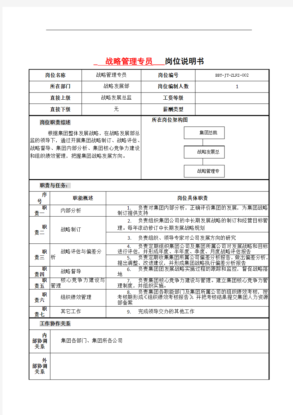 战略发展部战略管理员岗位说明书