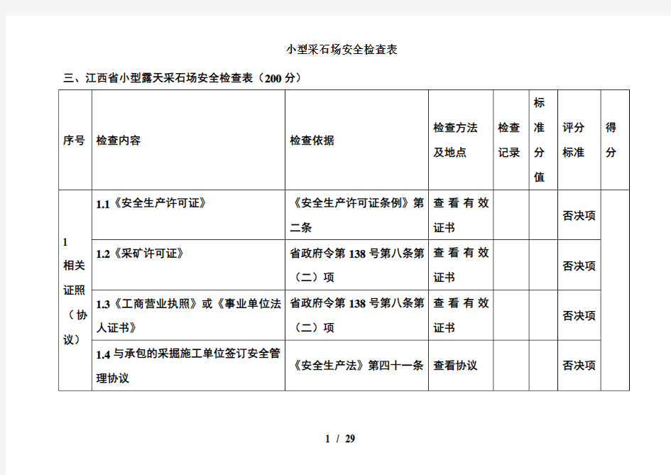 小型采石场安全检查表